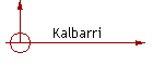 Kalbarri