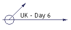 UK - Day 6