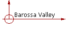 Barossa Valley