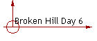 Broken Hill Day 6