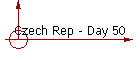 Czech Rep - Day 50