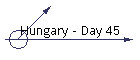 Hungary - Day 45