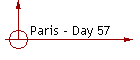 Paris - Day 57