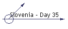 Slovenia - Day 35