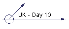 UK - Day 10